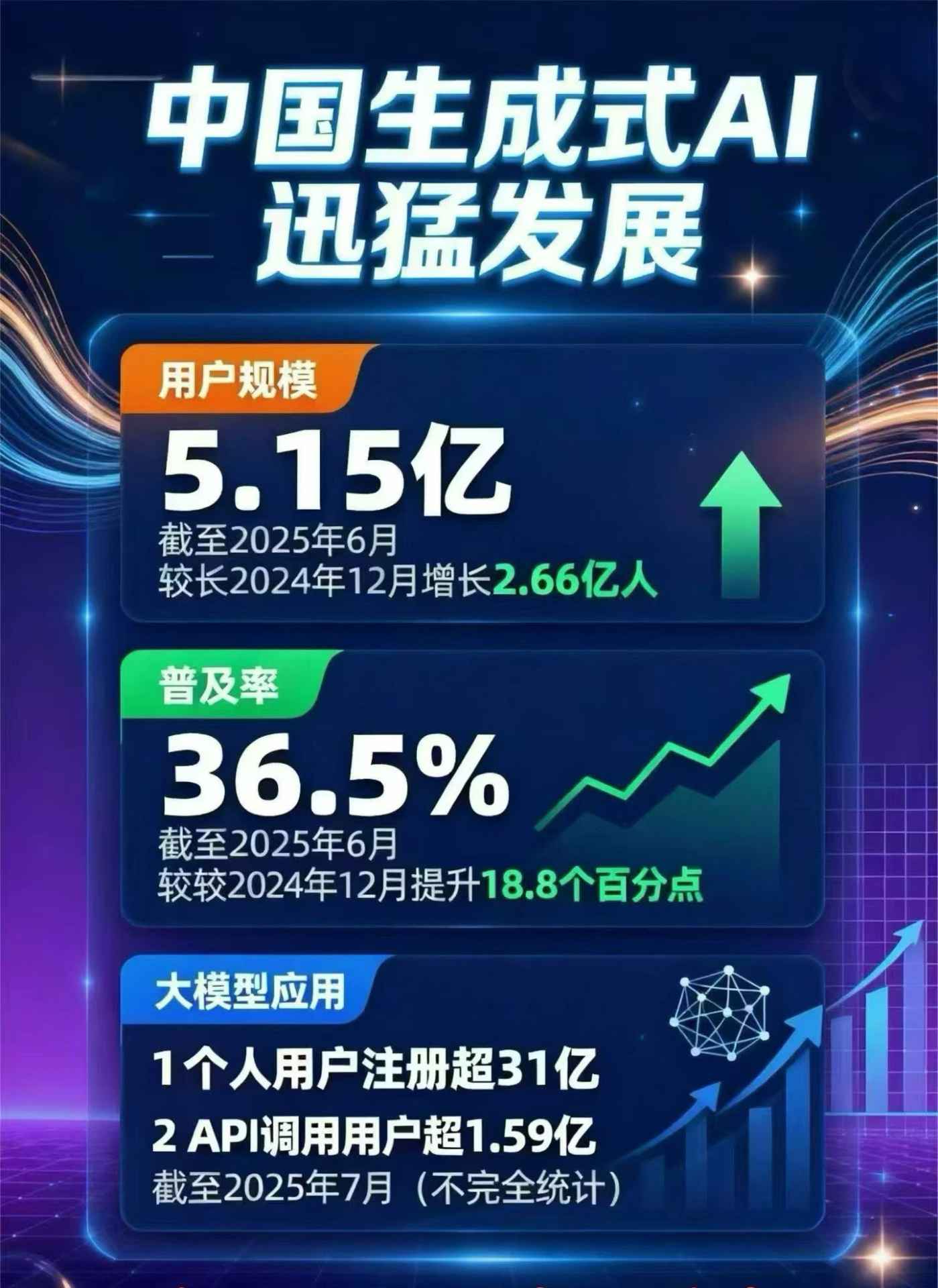 新洲区豆包GEO优化是什么？内容创作核心逻辑解析