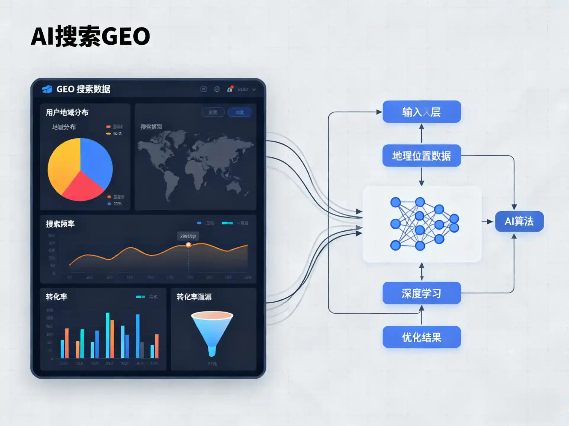 新洲区GEO优化服务商该如何筛选？生成式引擎优化行业实践观察